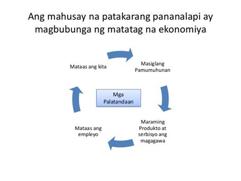 Maraming produkto ang magagawa .